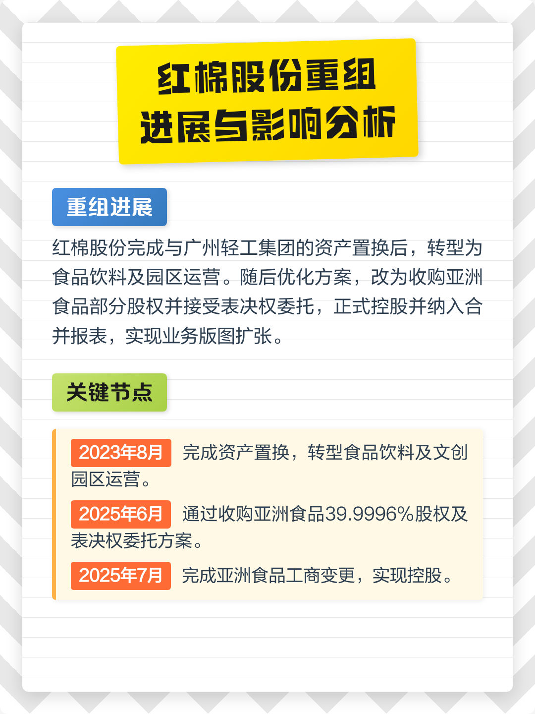 大同市食品资产重组(食品资产重组案例)