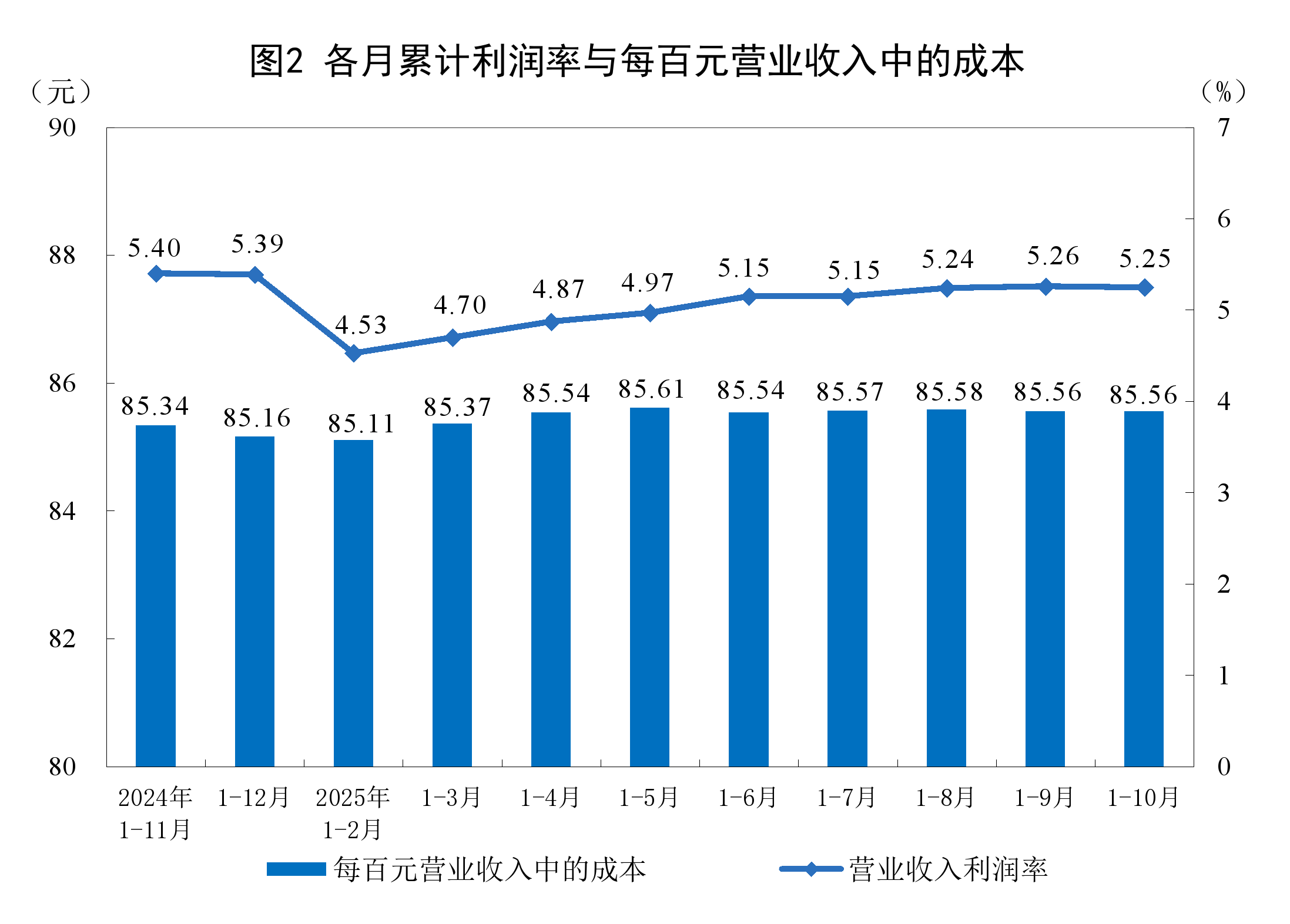 大同市成都企业企业价值增长(2021成都企业100强)