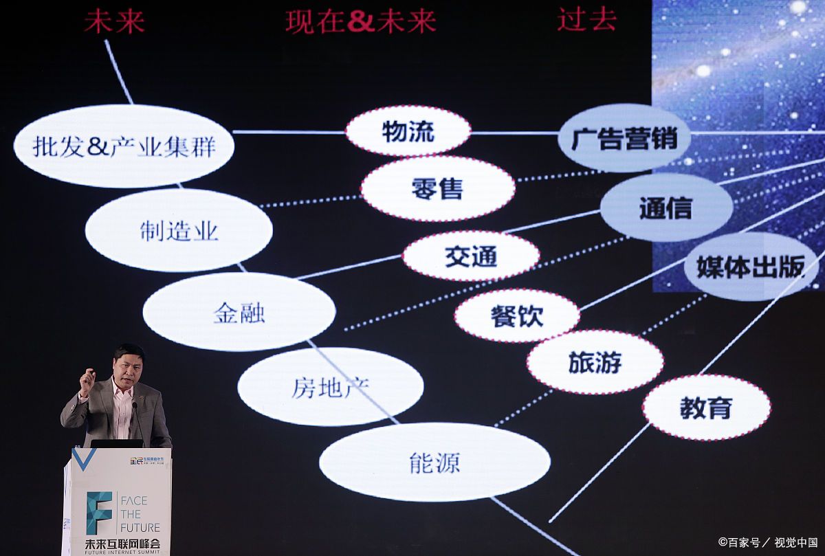 大同市旗舰通讯商业模式升级(远古奇迹s6魔改商业端)