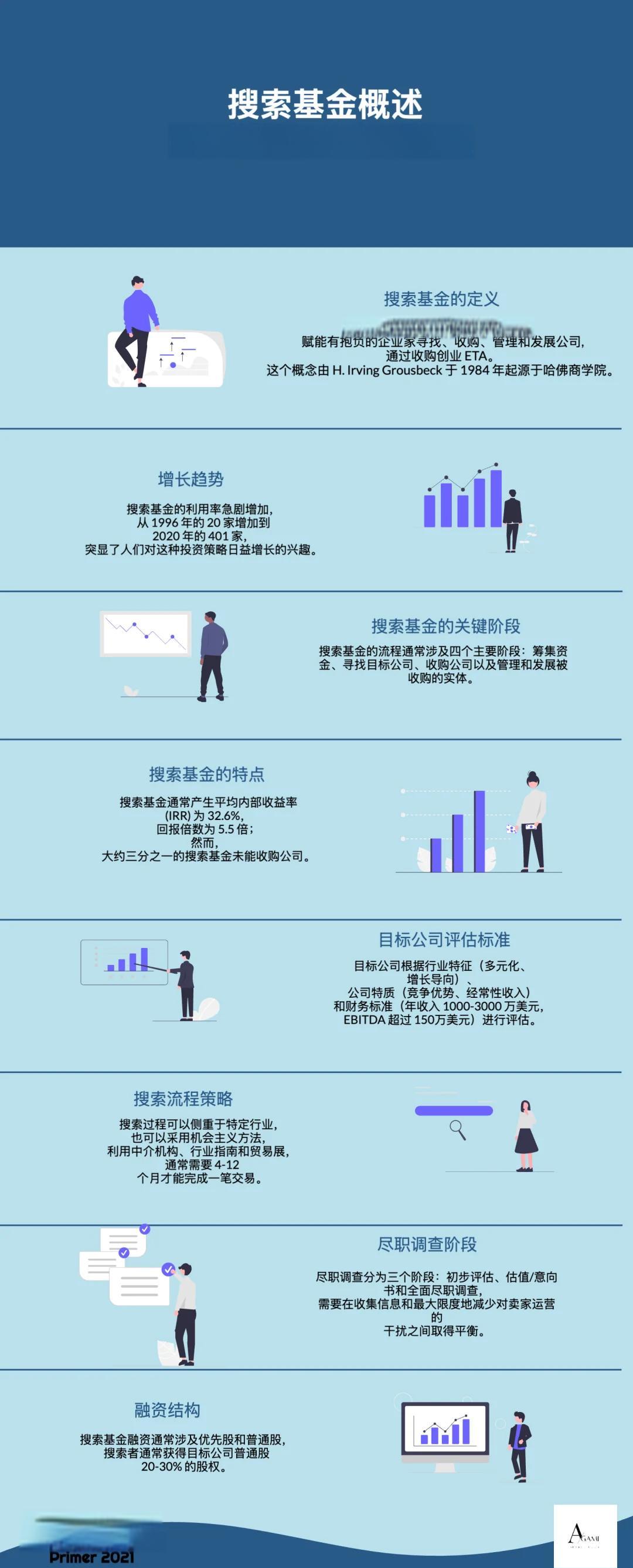 大同市高回报资金管理机构(高回报资金管理机构有哪些)