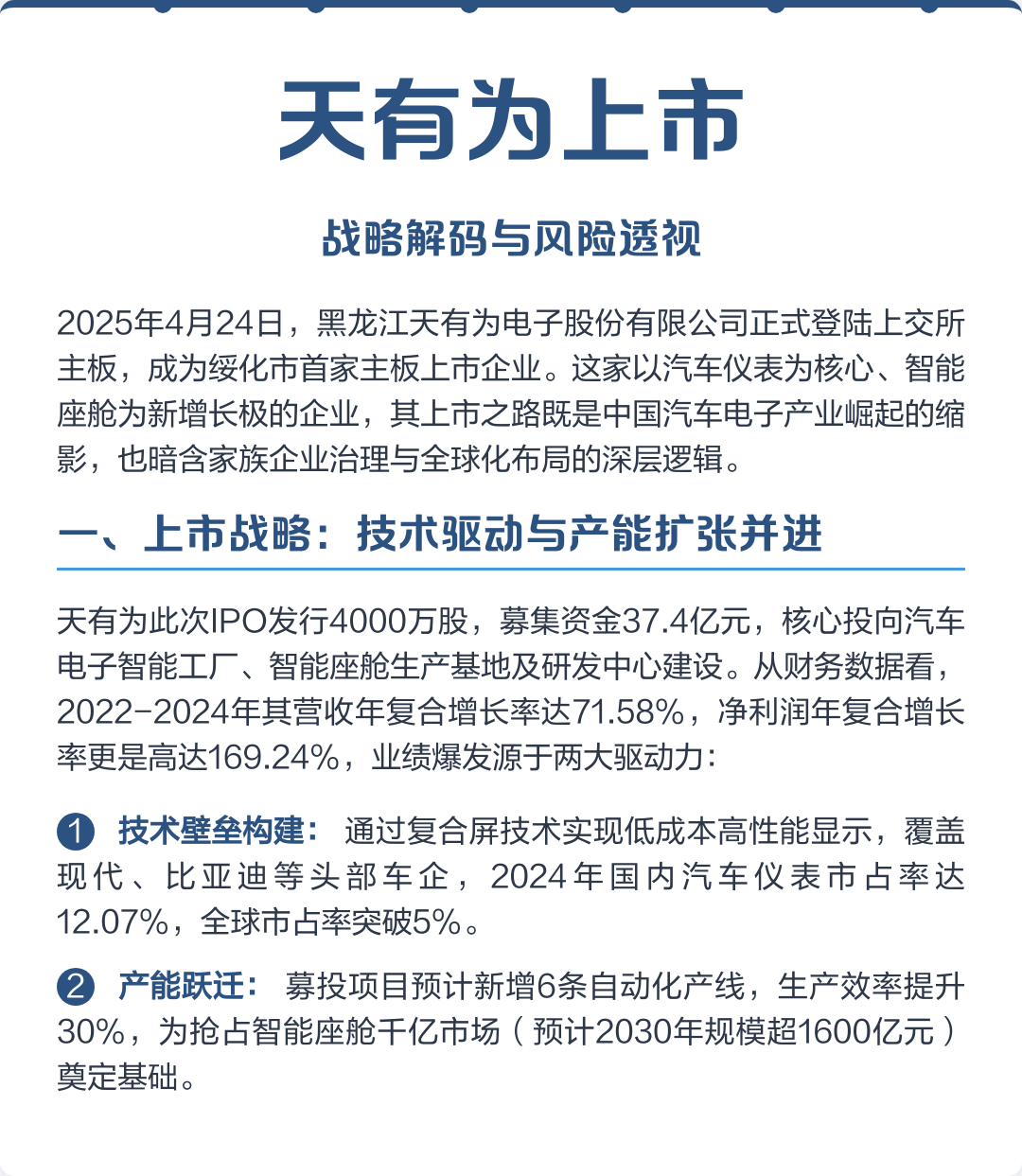 大同市主板上市风险规避(主板上市风险规避策略)