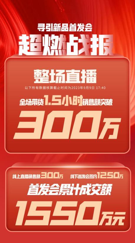大同市透明消费品品牌升级(透明消费品品牌升级了吗)