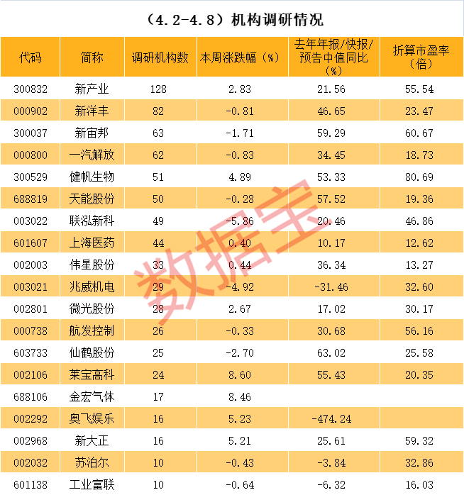 大同市业绩变脸成功案例(业绩变脸成功案例怎么写)