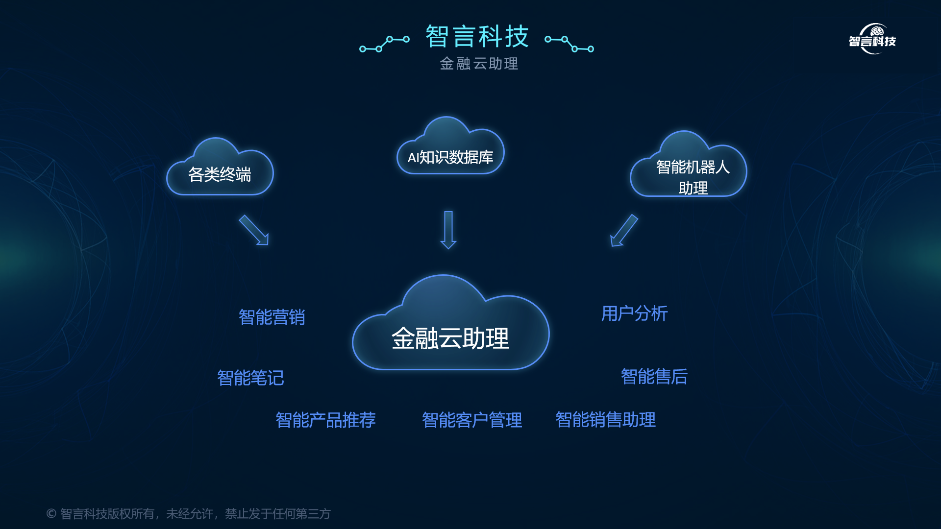 大同市管家式投融资服务(什么是管家式服务,极致的体验)