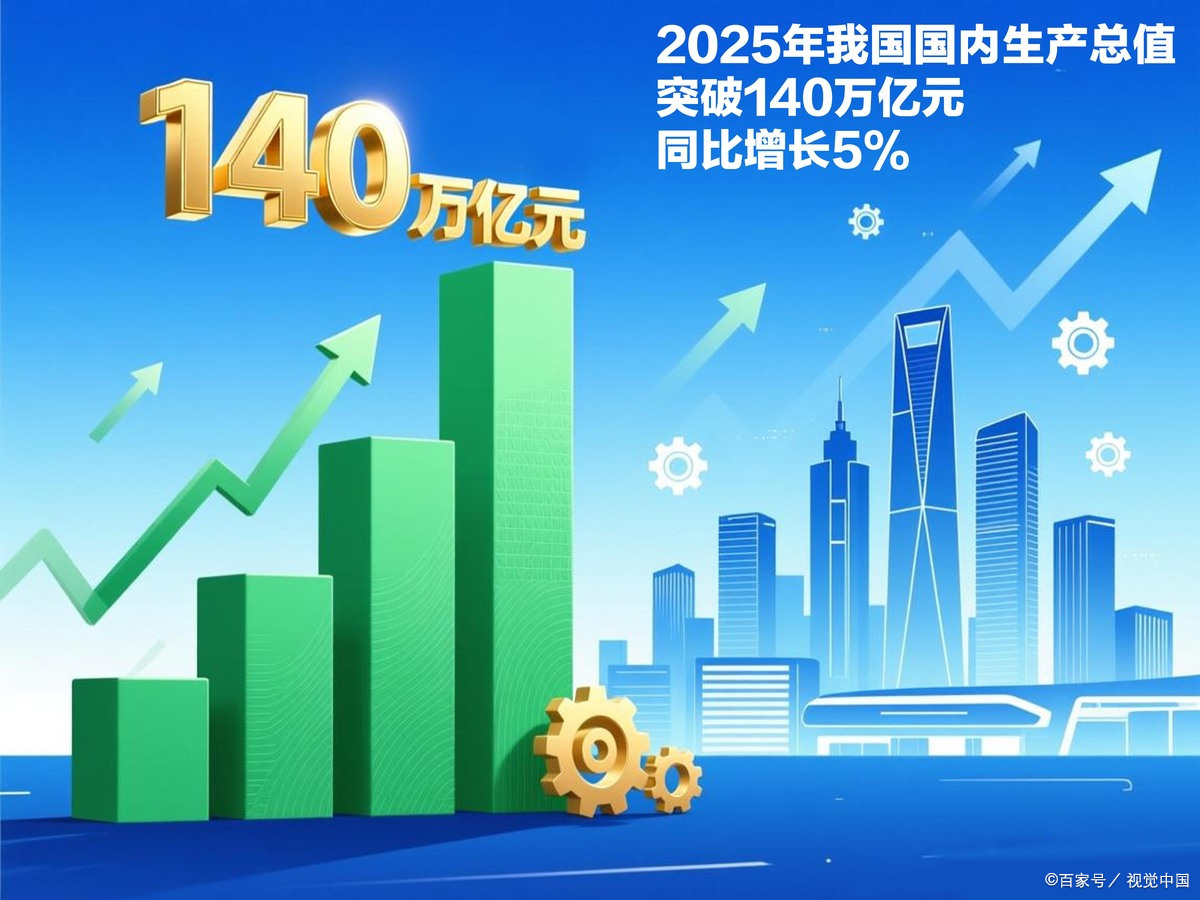 大同市企业价值增长(企业价值增长计算公式)