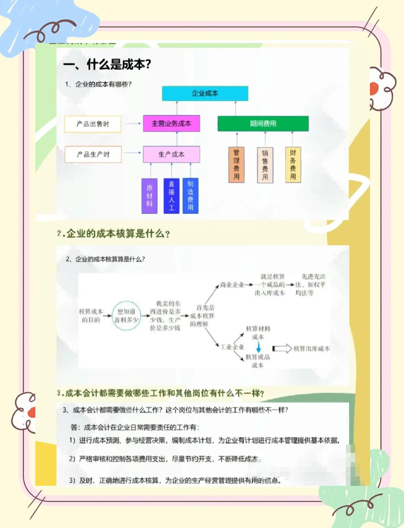 大同市家具企业成本控制(家具行业成本管理分析)