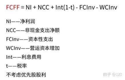 大同市优先股企业价值增长(优先股企业价值增长率怎么算)