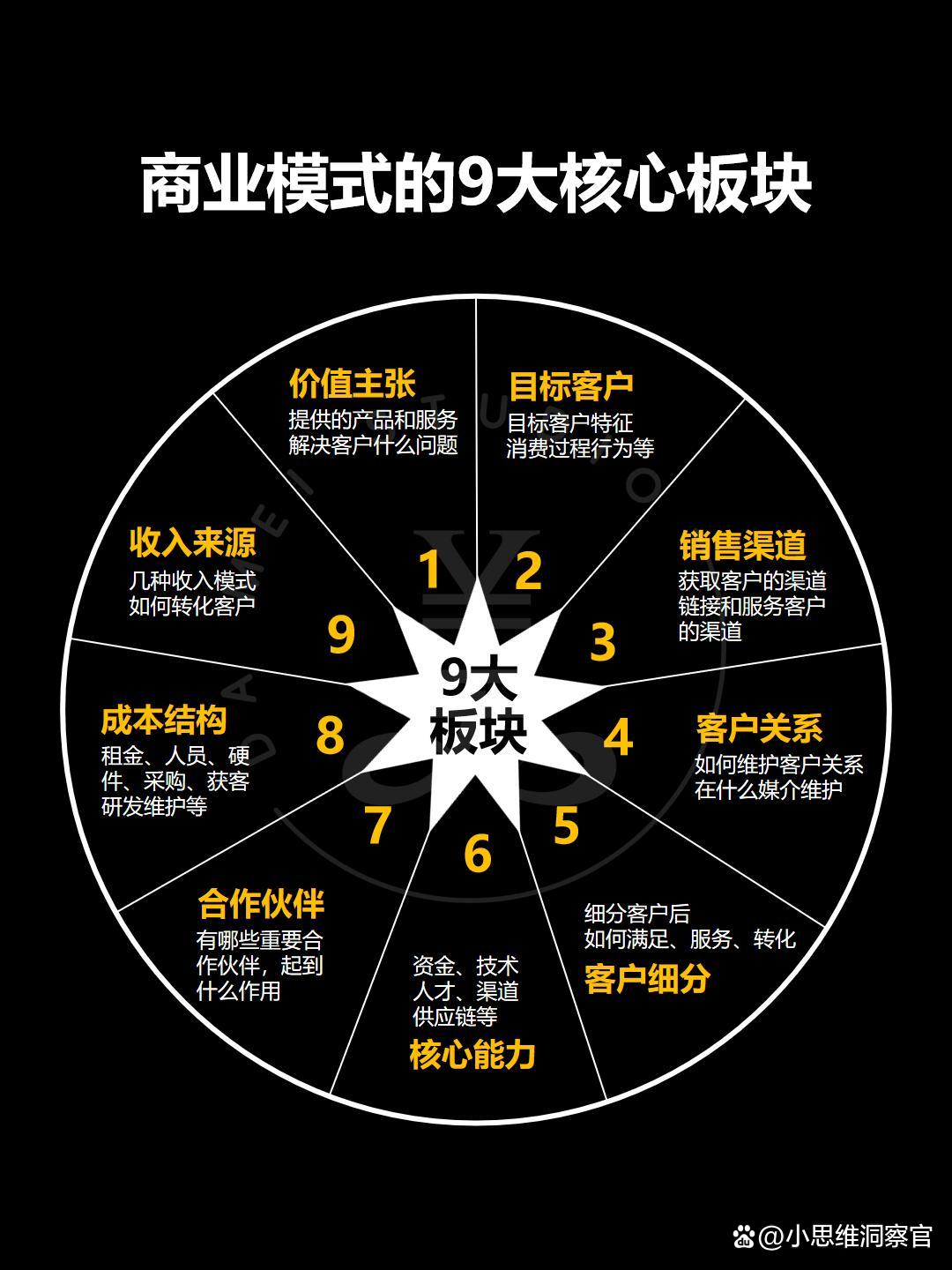 大同市常州专业盈利模型设计(常州专业盈利模型设计公司排名)
