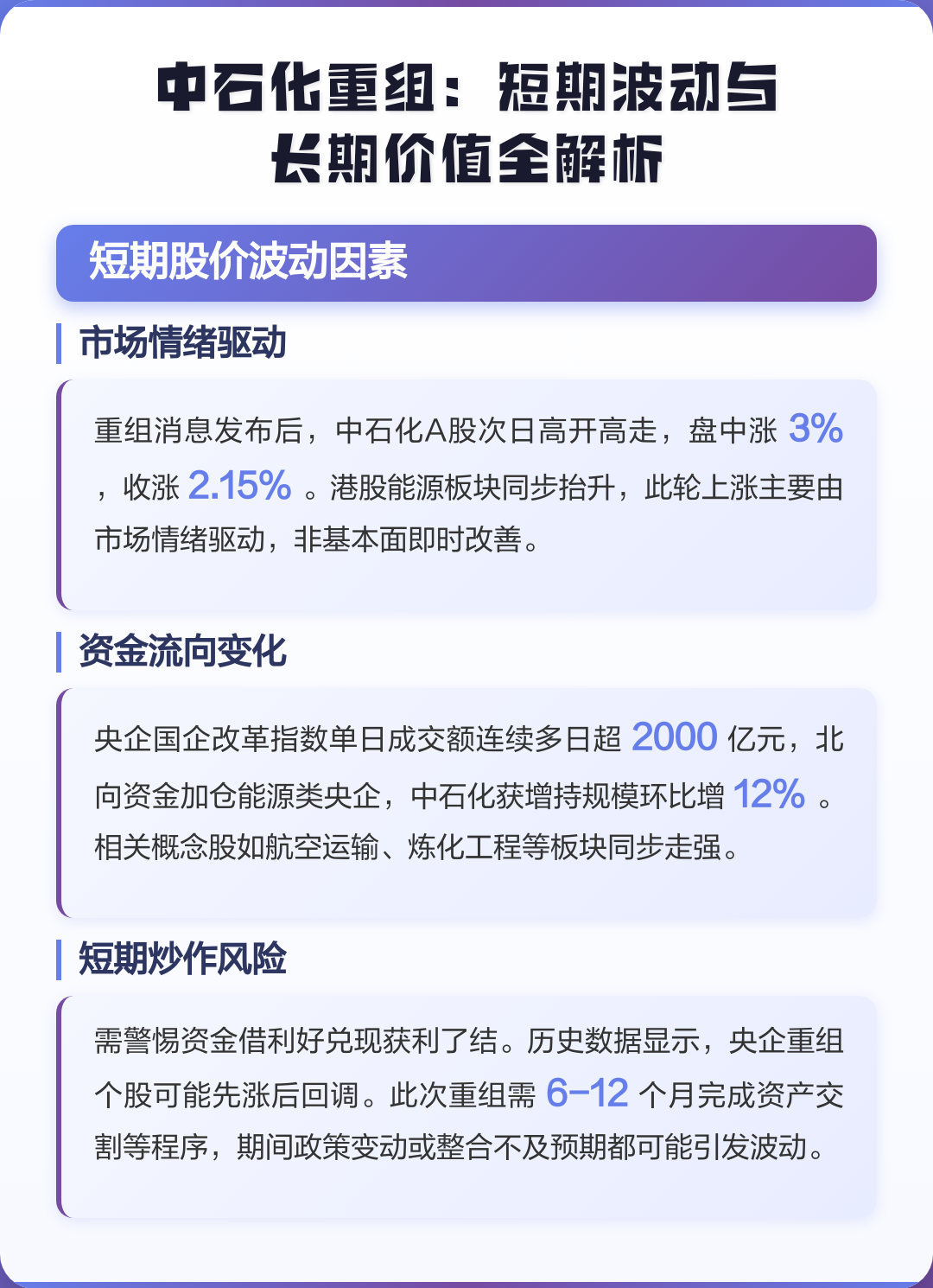 大同市价值驱动业务重组(价值驱动型组织全系统方案)