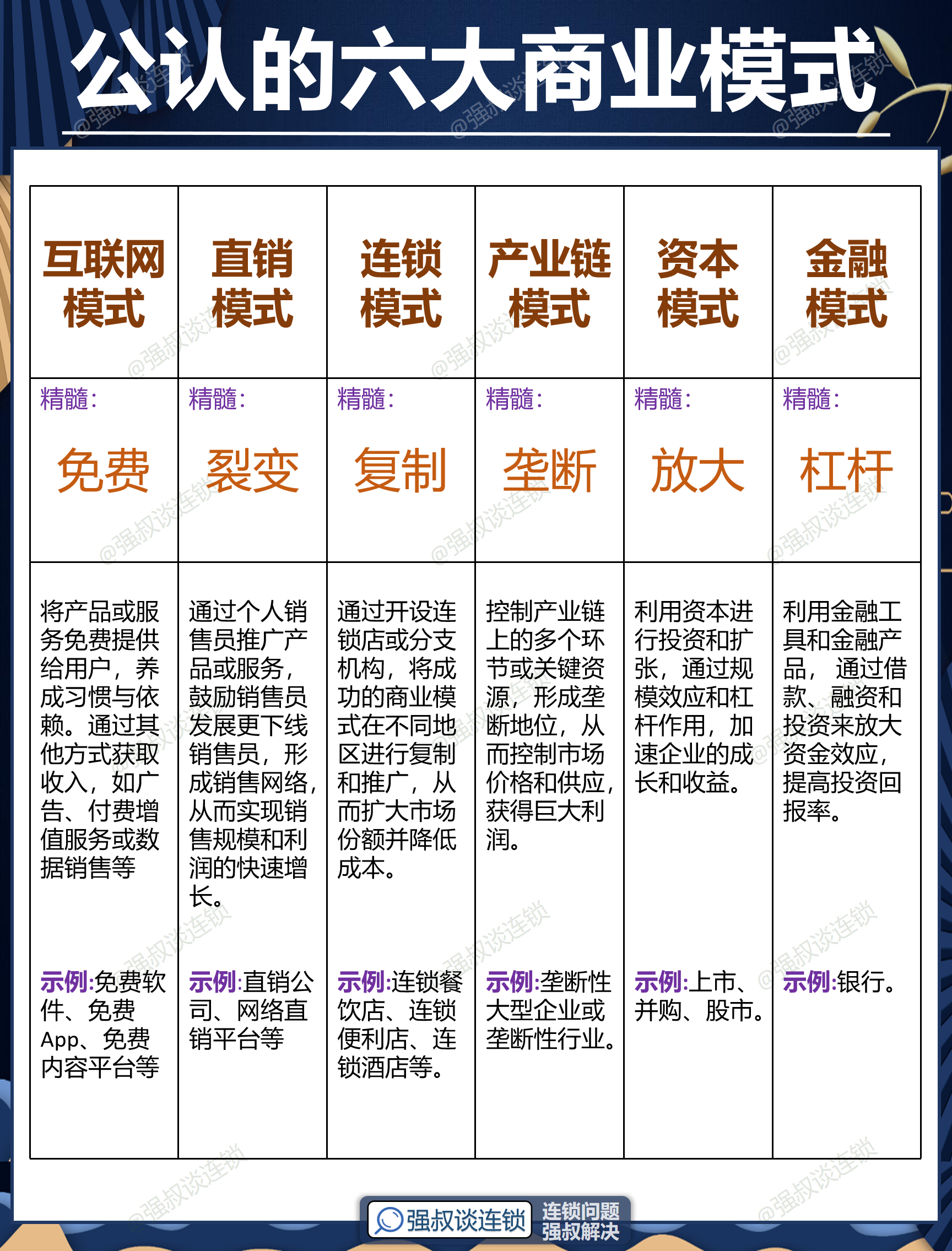 大同市专属动漫商业模式升级(动画版商业模式讲解视频)
