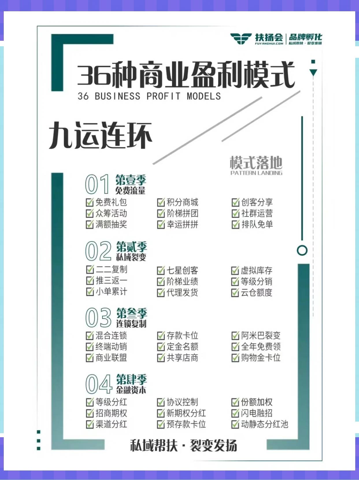 大同市中山专业盈利模型设计(中国十大顶级设计师排名)